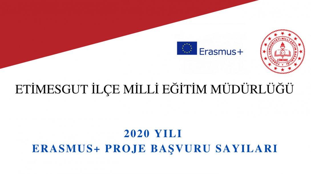 Etimesgut'ta Erasmus+ Proje Başvurusu Her Yıl Artıyor