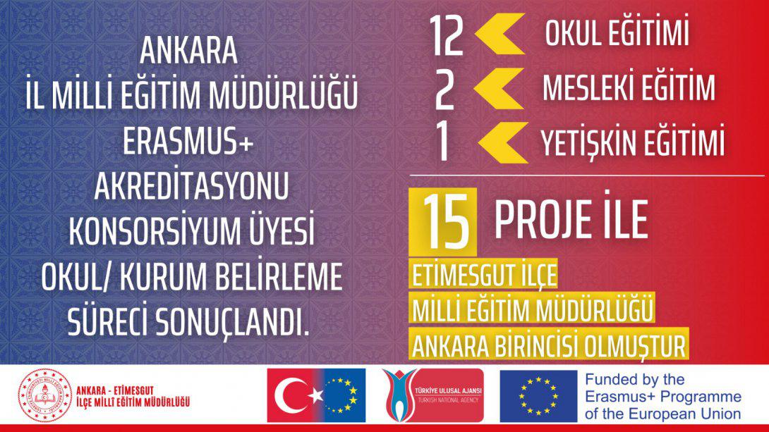 Etimesgut Erasmus+ Akreditasyonu Konsorsiyum Başvuru Kabullerinde Ankara İl Birincisi...